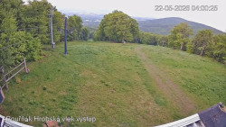 Vrchol Bouřňák, pohled na jih