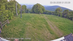Vrchol Bouřňák, pohled na jih