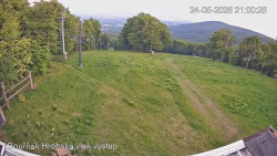 Vrchol Bouřňák, pohled na jih