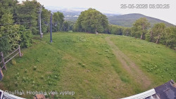 Vrchol Bouřňák, pohled na jih