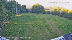 Vrchol Bouřňák, pohled na jih
