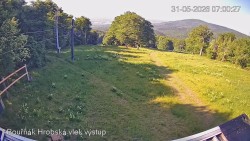 Vrchol Bouřňák, pohled na jih