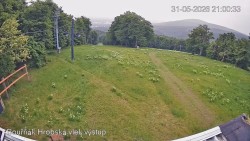 Vrchol Bouřňák, pohled na jih