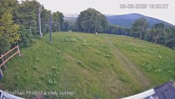 Vrchol Bouřňák, pohled na jih