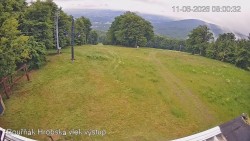 Vrchol Bouřňák, pohled na jih