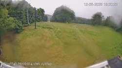 Vrchol Bouřňák, pohled na jih