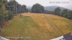 Vrchol Bouřňák, pohled na jih