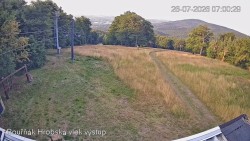Bouřňák-Gipfel, Blick nach Süden