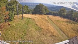Vrchol Bouřňák, pohled na jih