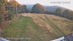 Vrchol Bouřňák, pohled na jih
