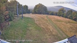 Vrchol Bouřňák, pohled na jih