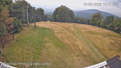 Bouřňák-Gipfel, Blick nach Süden