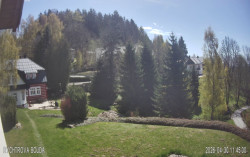 Rychtrovka