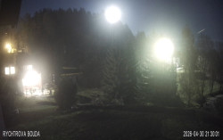 Rychtrovka