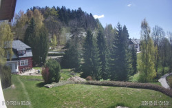 Rychtrovka