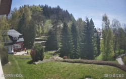 Rychtrovka