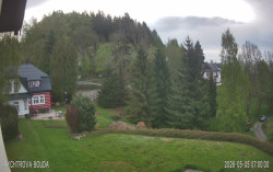 Rychtrovka