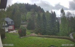 Rychtrovka