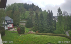 Rychtrovka