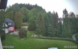 Rychtrovka