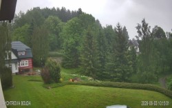 Rychtrovka