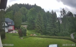 Rychtrovka