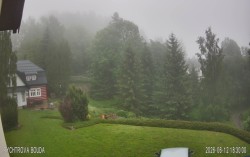 Rychtrovka