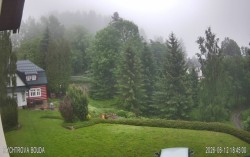 Rychtrovka