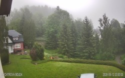 Rychtrovka