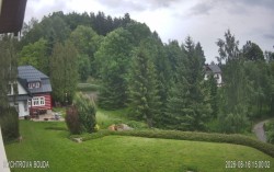 Rychtrovka