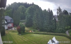 Rychtrovka