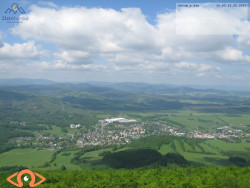 Celkový pohled