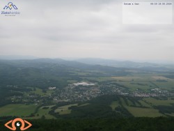 Gesamtansicht