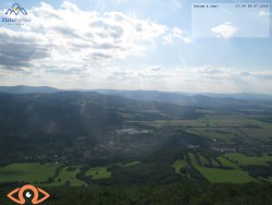 Overall view