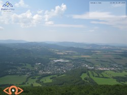 Overall view