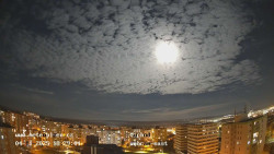 Sídliště Košutka