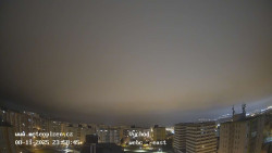 Sídliště Košutka