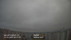 Sídliště Košutka