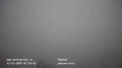 Sídliště Košutka