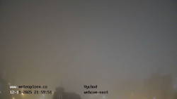 Sídliště Košutka