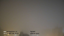 Sídliště Košutka