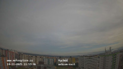 Sídliště Košutka