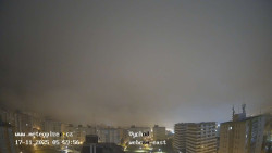 Sídliště Košutka