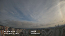 Sídliště Košutka