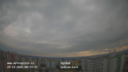 Sídliště Košutka