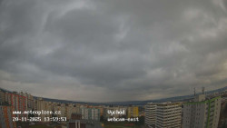 Sídliště Košutka