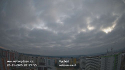 Sídliště Košutka