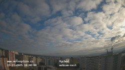 Sídliště Košutka