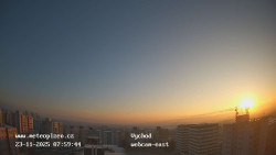 Sídliště Košutka