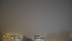 Sídliště Košutka